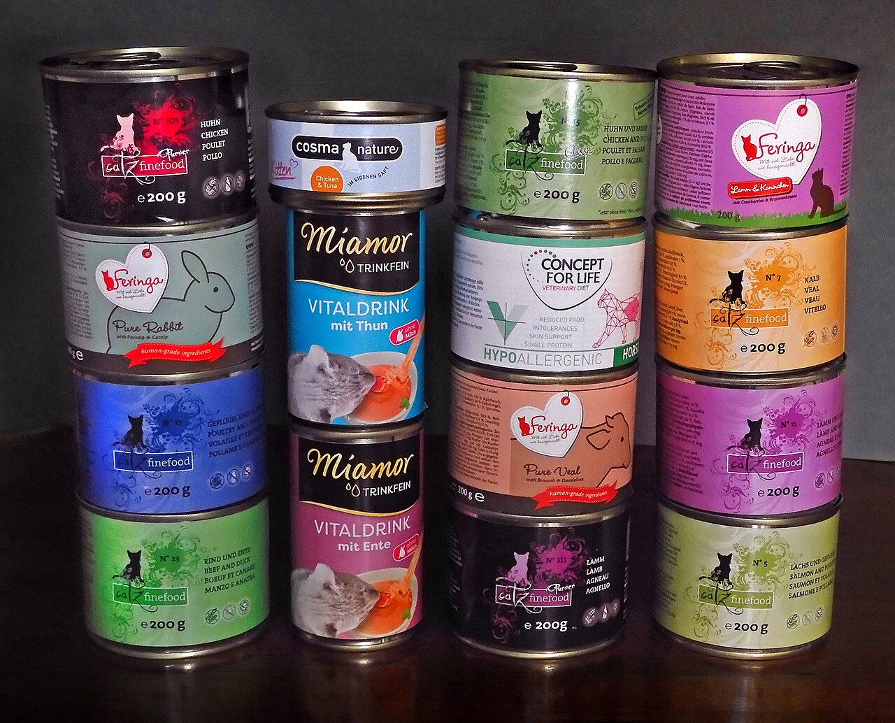 Dry Matter Basis: How to Fairly Compare Dog and Cat Foods